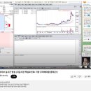 골드 마스터 | 윌클럽 골드마스터님 10/16 아침 라방 후기 공유!!