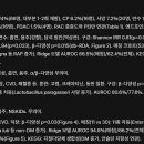 Re: Pancreatic Exocrine Insufficiency (PEI)에 대한 최신 논문들!! 이미지