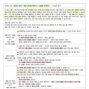 임*용 - 안양시 동안구 관악대로263번길 | 임*용