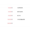 영하반점 네이버블로그