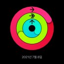 경희어울림한의원 | 07.08-09 | 근력운동, 싸이클, 필라테스 | 밥굽남 토마호크 후기