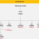 아이피케이