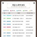 비아민