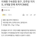 이재명 구속영장 청구…민주당 지지도, 8개월 만에 최저치 [NBS] 이미지