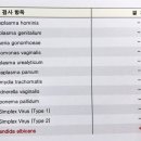 용인제일산부인과의원 이미지