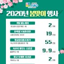 오페라연합의원 이미지