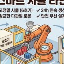 씨케이테크 네이버블로그