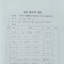 충도4리 이미지