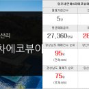 동원88공인중개사사무소 이미지