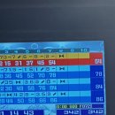 경현경로당 네이버블로그