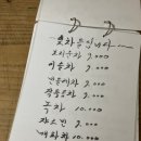 시인과농부 이미지