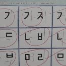 아소비검암센터학원 | 국어학원 아소비 원주관설센터학원 원주 관설동 가격 후기