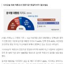 한길 리서치 조사도 다 찢었다 .윤통44.6%.국힘41%.민주당 31% 이미지