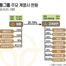 형진상사