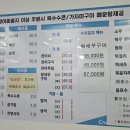 평촌역 티스토리