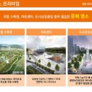 리더스 관 이미지