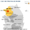 4월 봄 분양러시, 전국 5만여가구 이미지