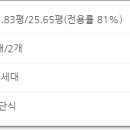 명신종합가스