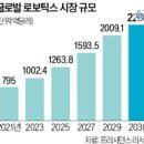 오늘의 포토뉴스 2023.05.10.(수) 이미지