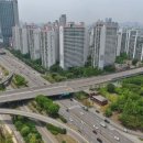 현대프라임공인중개사사무소 매일경제