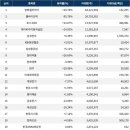 동양약품(주) 이미지