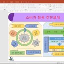 1:1 컴퓨터 교실 이미지