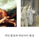 카인 현상, 바리사이 현상 이미지