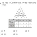 에이플러스 보습학원 이미지