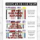 [구로/신도림] 구로동 최대규모 카프리짐 플래티넘 여자 트레이너 채용 이미지