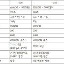 맥스틸 이미지