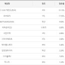 멀티PC방 이미지