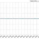 지와이 커머스