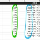 엑셀 기초 A 이미지