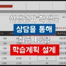 제이스터디학원 - 강서구 양천로 97 | 제이스터디학원