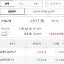 유아이엘(주) 이미지