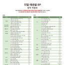 그랜드마스터카