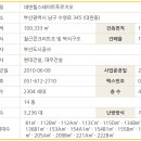 대연힐스테이트공인중개사사무소 이미지
