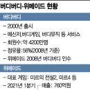 카카오 버디버디 이미지