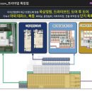 J원 플렉스 지식산업센터 이미지