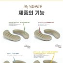 굿피트