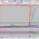 (주)소리바다게임즈 이미지