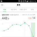 와이케이유통 이미지