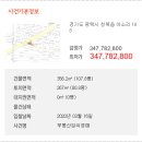 어소1리마을회관 이미지