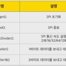 SS통신 이미지