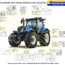 뉴홀랜드 트랙터 필터교환주기 및 오일용량 정리 업그레이트판 이미지