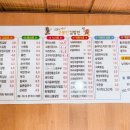 든든한한끼 | 구월동 고봉민김밥 참치김밥 우동 조합 든든한 한끼 후기