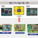 (주)임베디드비젼