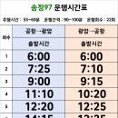 신덕우체국 이미지