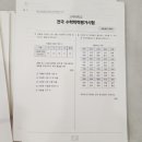 고대수학교습소 - 연수구 먼우금로 302 | 고대수학교습소