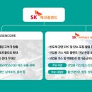 에스케이머티리얼즈에어플러스㈜
